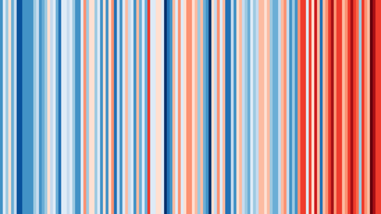 Pressemitteilung: Neues Personal für Klimaschutz